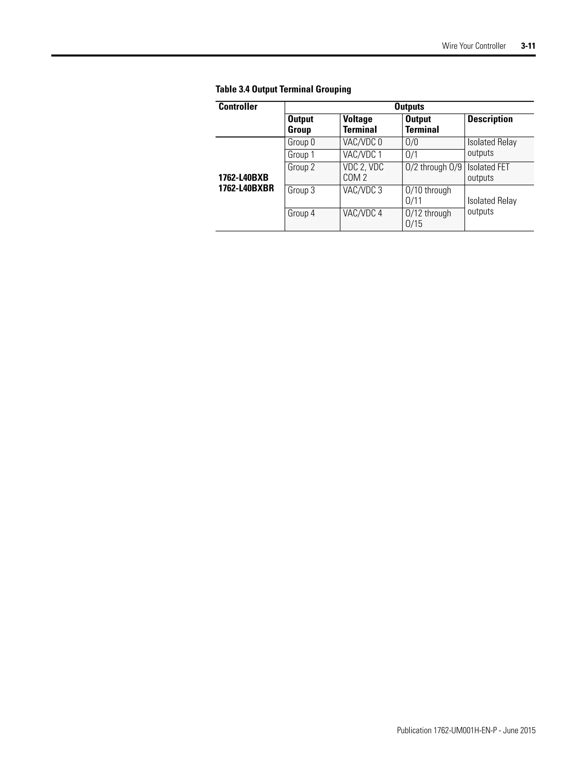 Manual de PLC Micrologix 1200