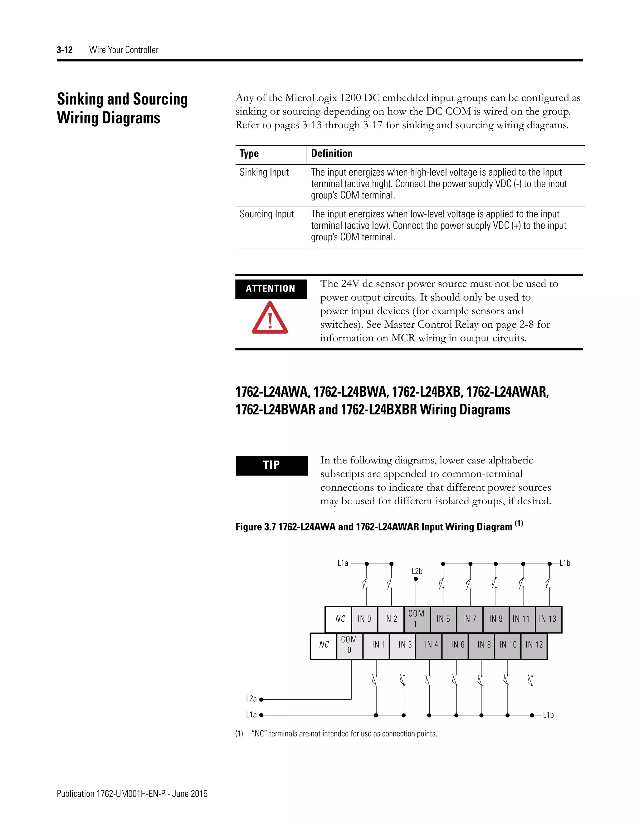Manual de PLC Micrologix 1200