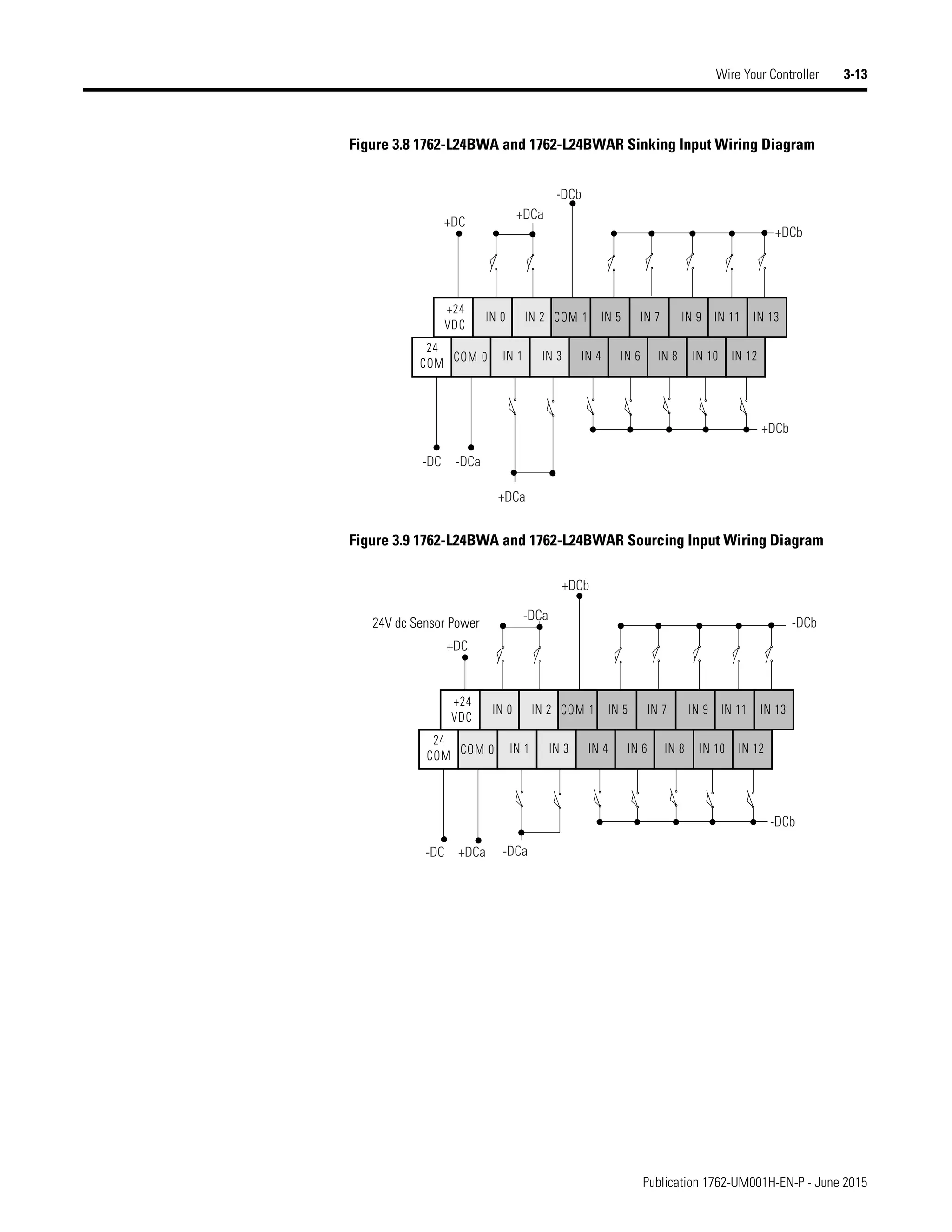 Manual de PLC Micrologix 1200