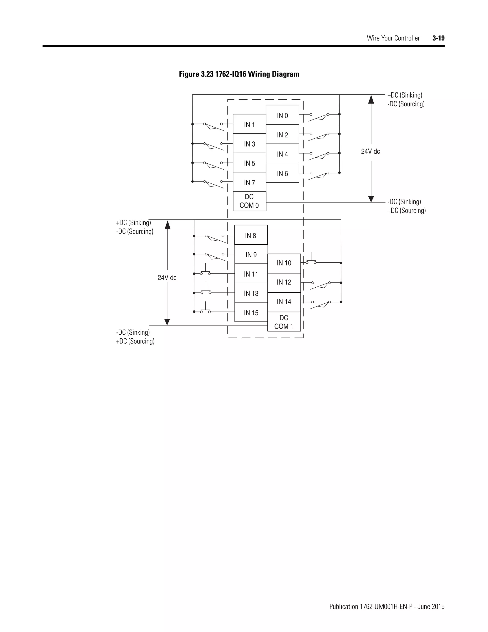 Manual de PLC Micrologix 1200