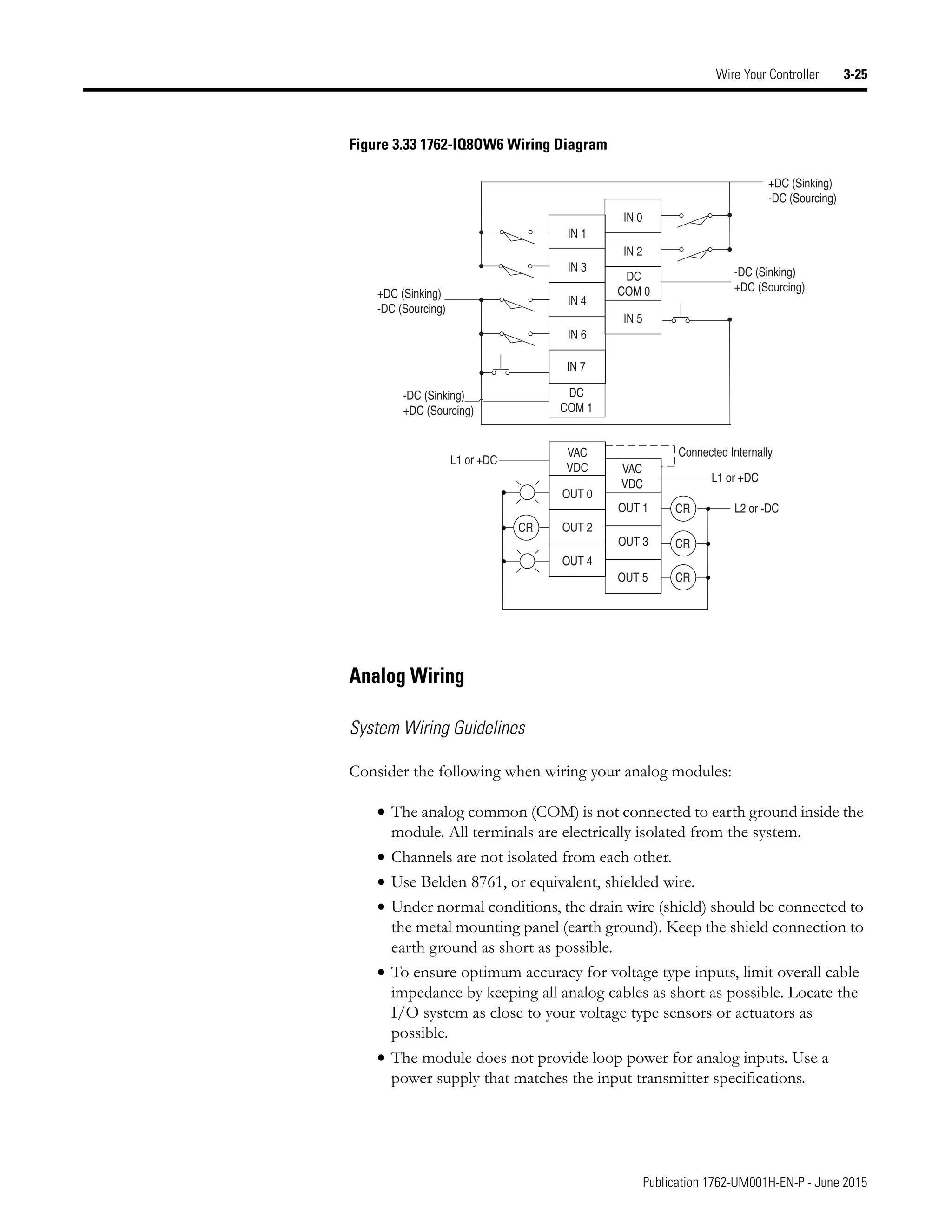 Manual de PLC Micrologix 1200