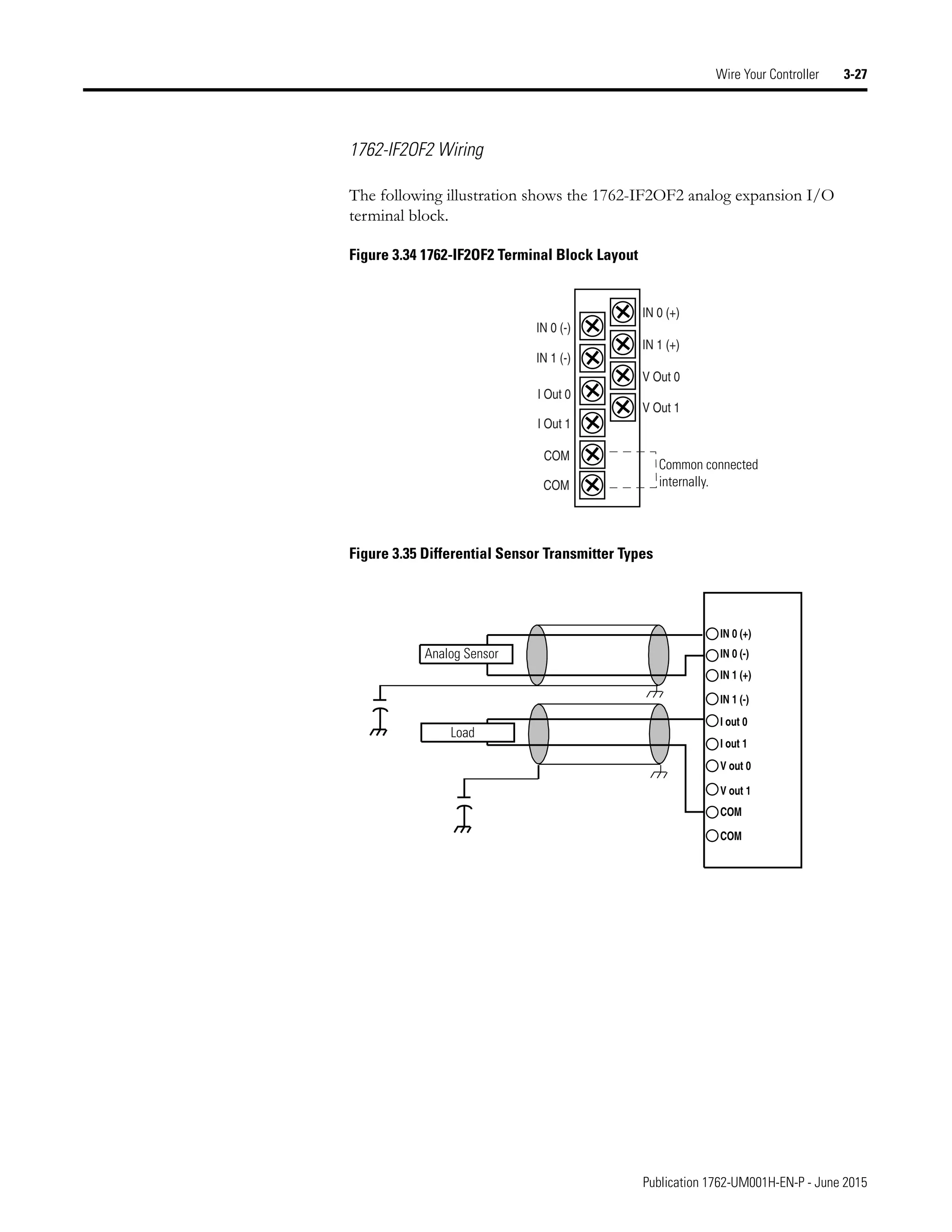 Manual de PLC Micrologix 1200