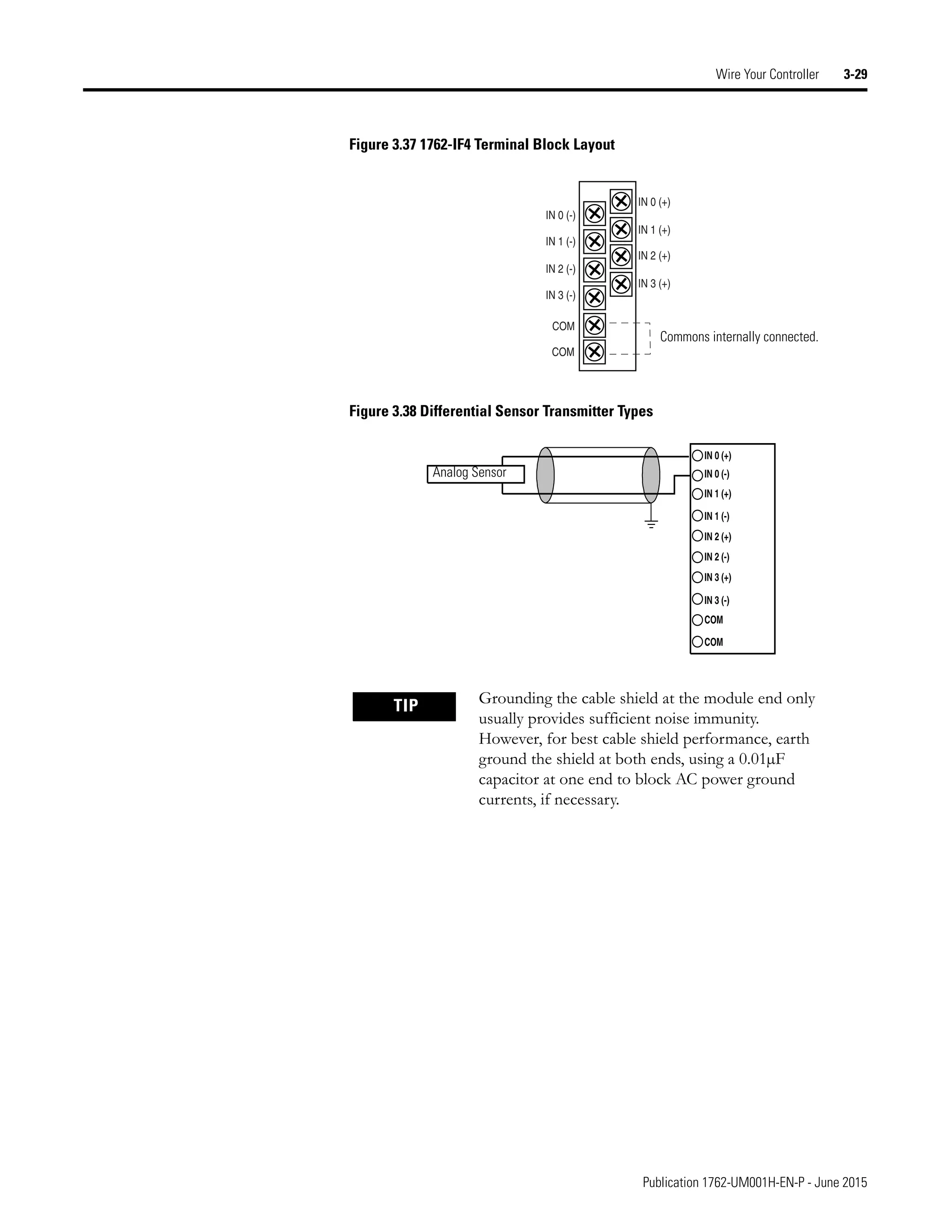 Manual de PLC Micrologix 1200