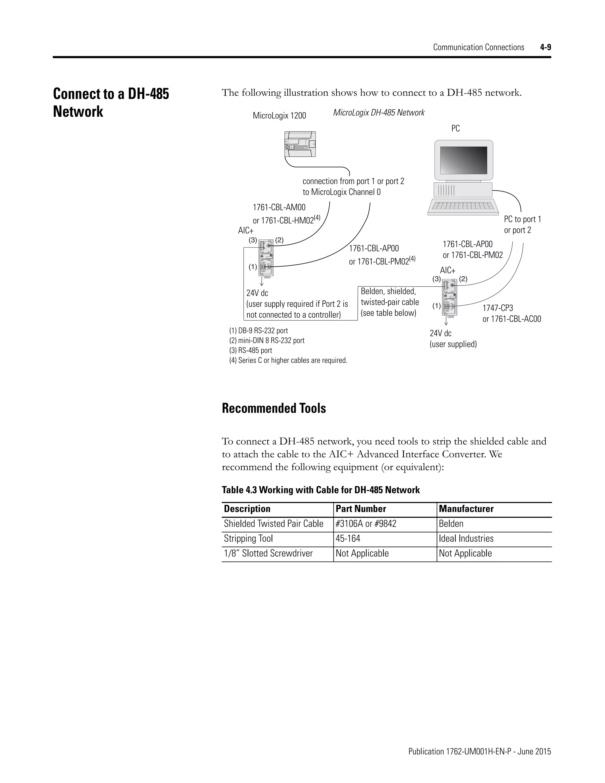 Manual de PLC Micrologix 1200