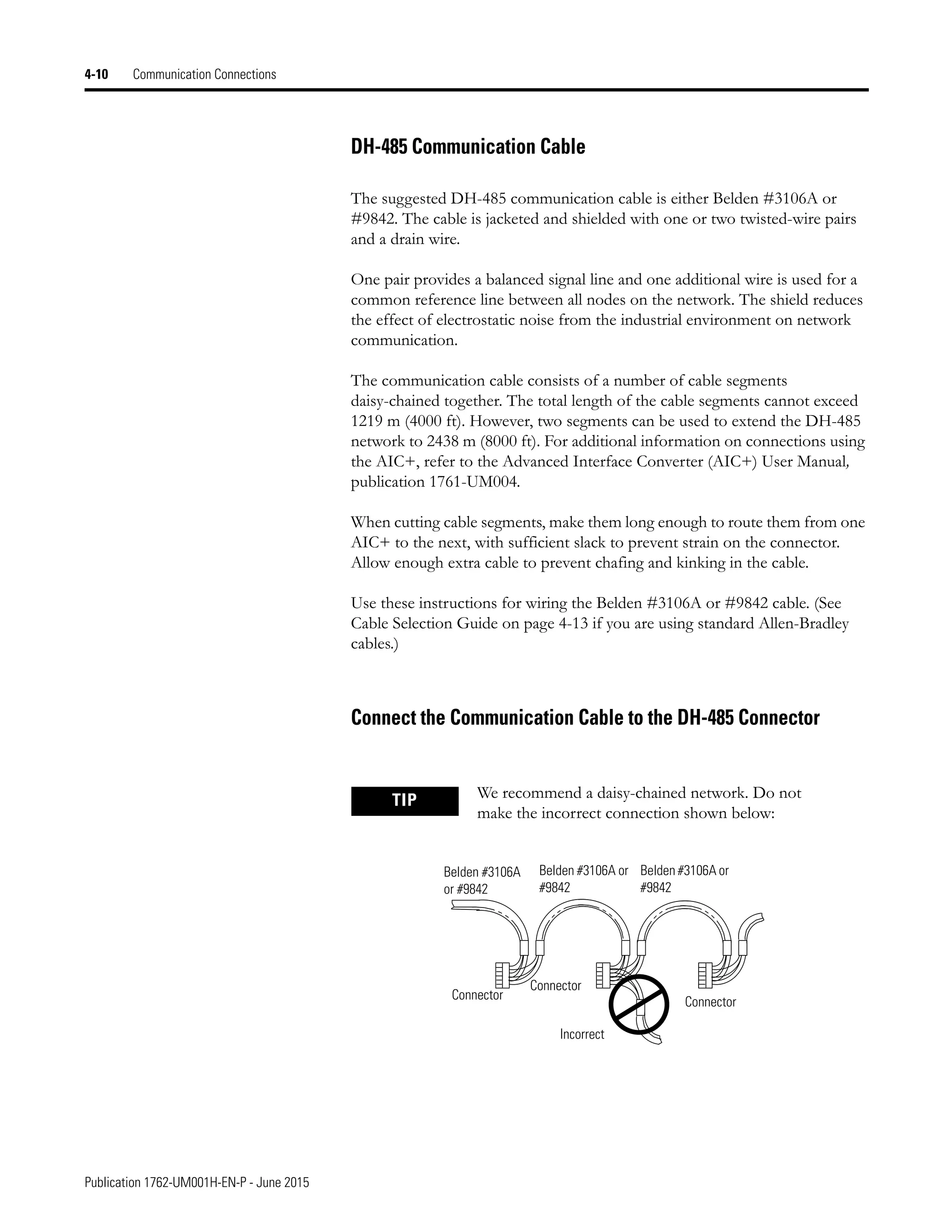 Manual de PLC Micrologix 1200