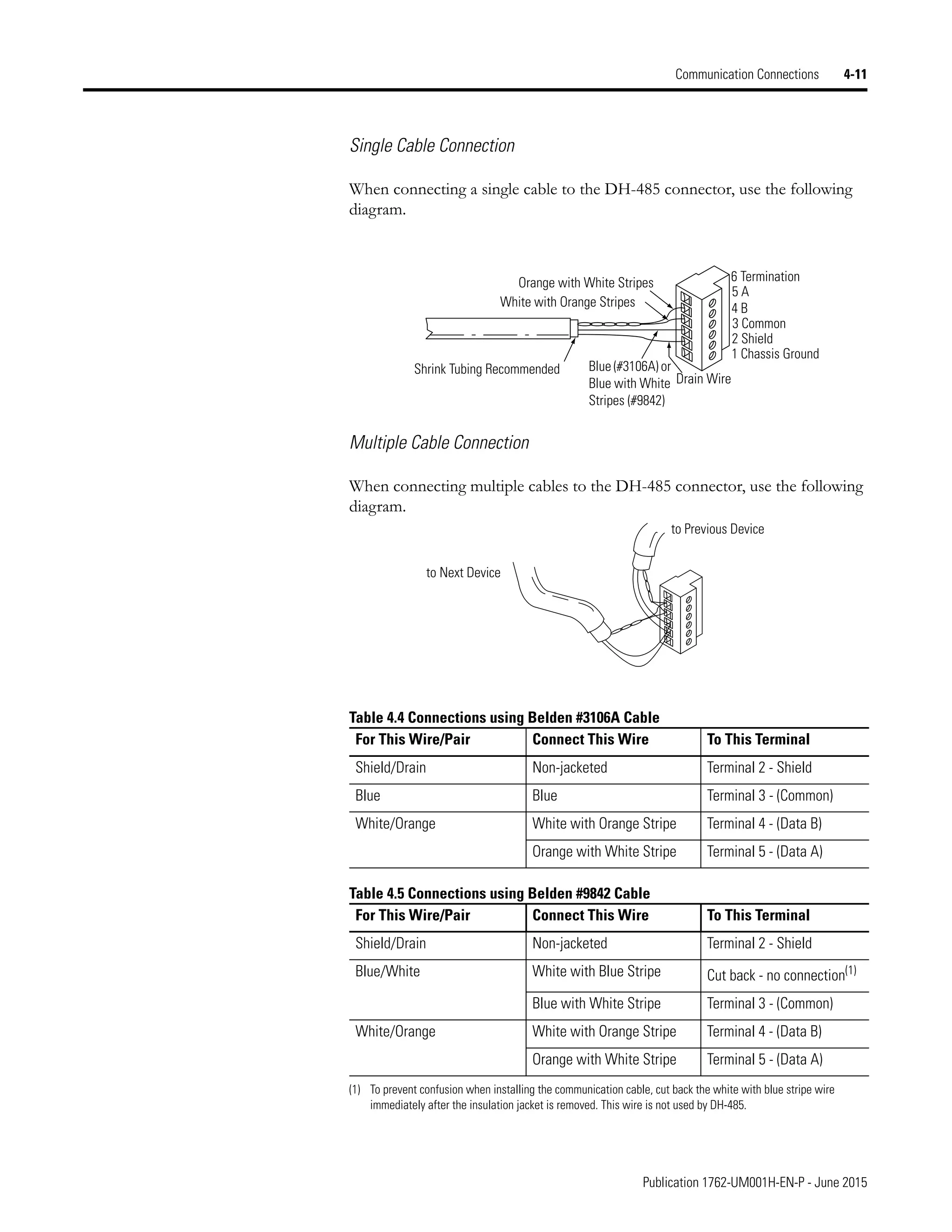 Manual de PLC Micrologix 1200