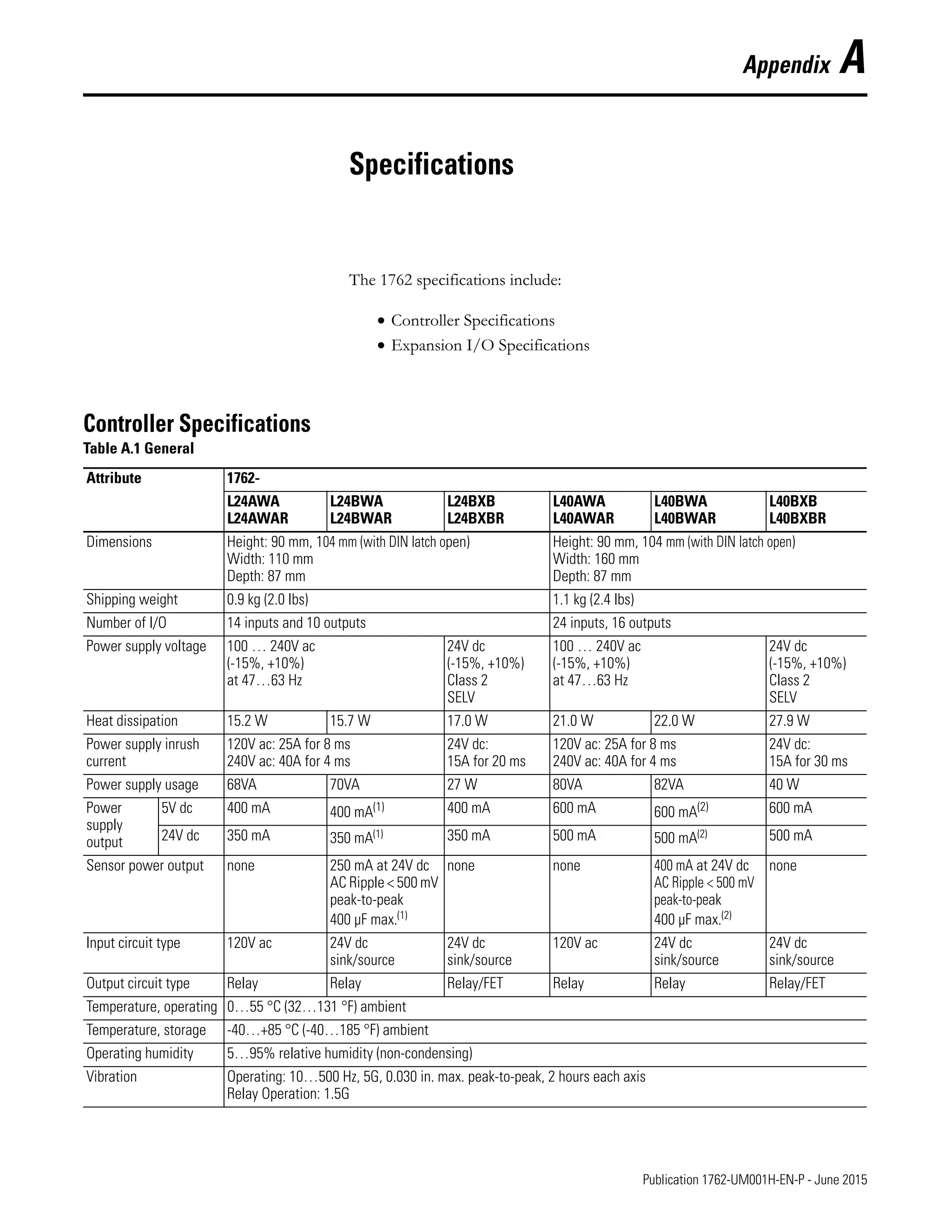 Manual de PLC Micrologix 1200