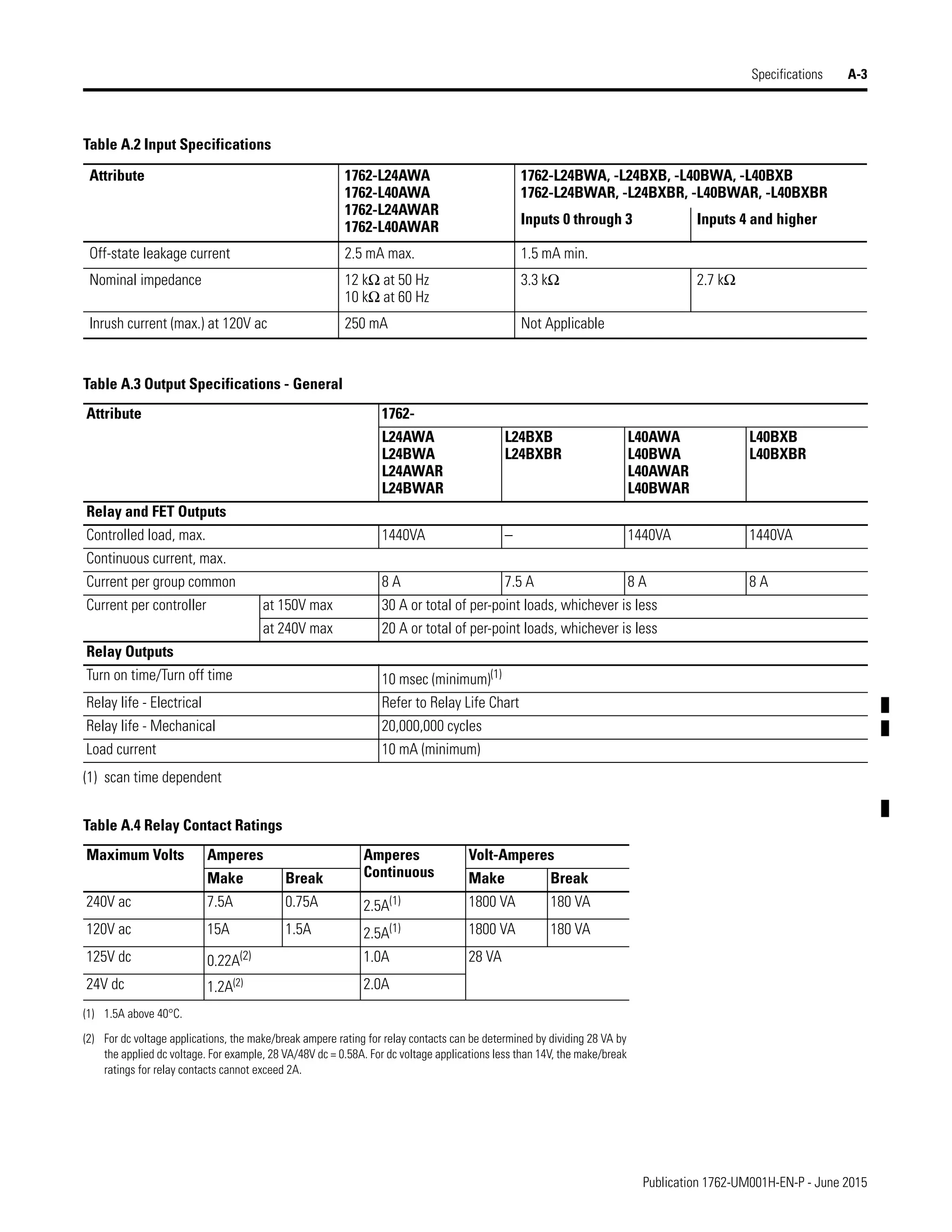 Manual de PLC Micrologix 1200