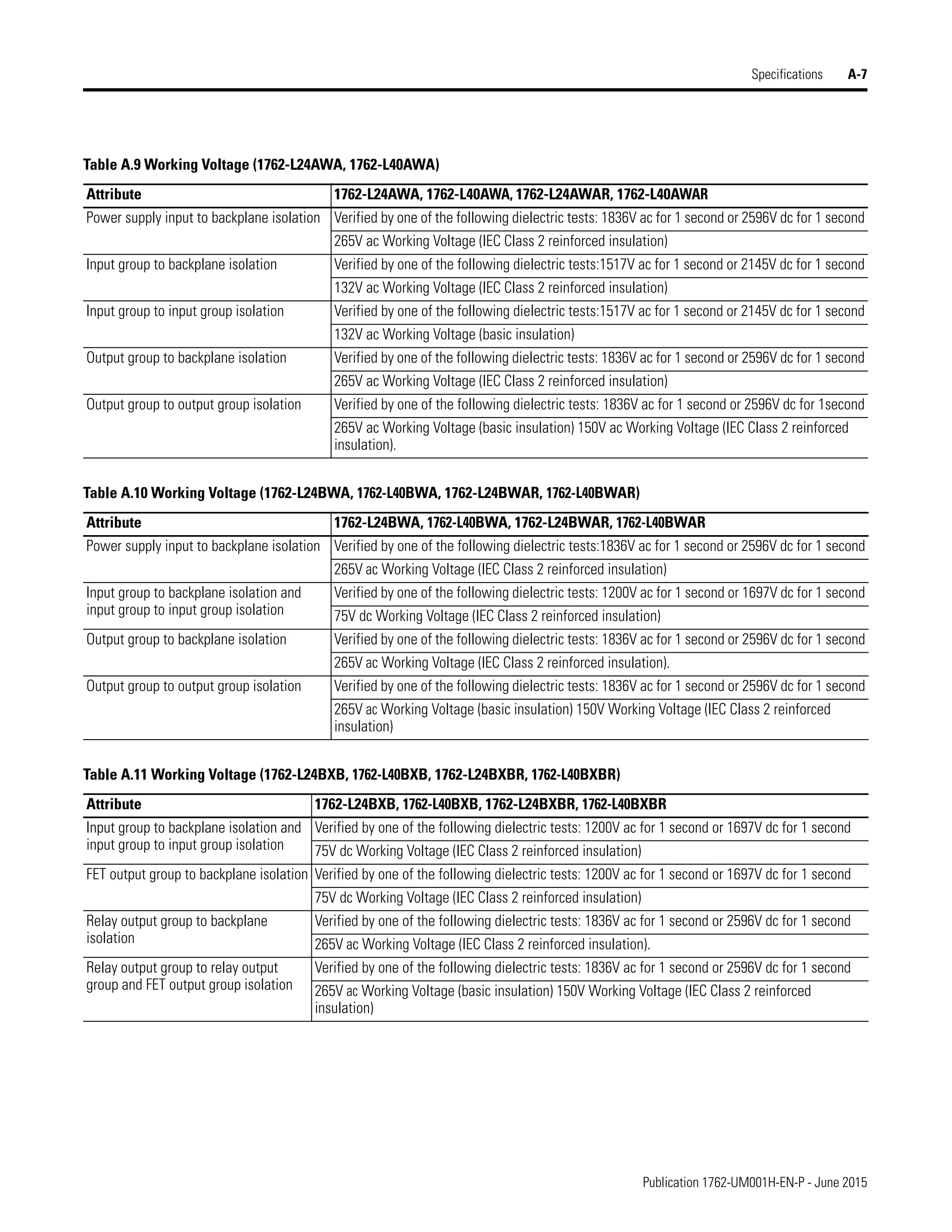 Manual de PLC Micrologix 1200