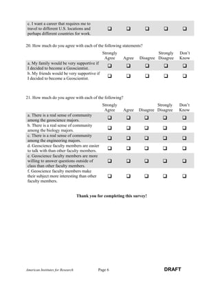 c. I want a career that requires me to
travel to different U.S. locations and
perhaps different countries for work.
20. How much do you agree with each of the following statements?
Strongly
Agree Agree Disagree
Strongly
Disagree
Don’t
Know
a. My family would be very supportive if
I decided to become a Geoscientist.
b. My friends would be very supportive if
I decided to become a Geoscientist.
21. How much do you agree with each of the following?
Strongly
Agree Agree Disagree
Strongly
Disagree
Don’t
Know
a. There is a real sense of community
among the geoscience majors.
b. There is a real sense of community
among the biology majors.
c. There is a real sense of community
among the engineering majors.
d. Geoscience faculty members are easier
to talk with than other faculty members.
e. Geoscience faculty members are more
willing to answer questions outside of
class than other faculty members.
f. Geoscience faculty members make
their subject more interesting than other
faculty members.
Thank you for completing this survey!
American Institutes for Research Page 6 DRAFT