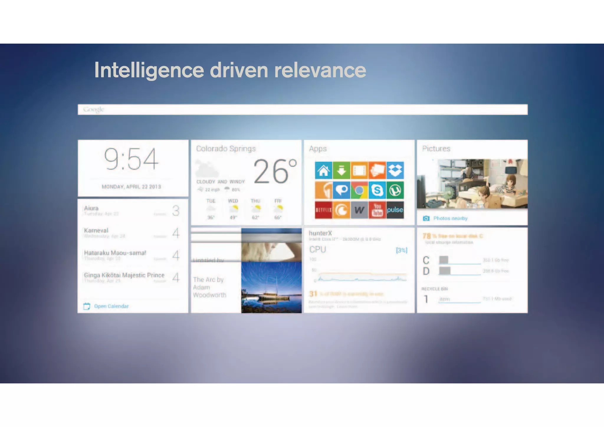 Intelligence driven relevance
 