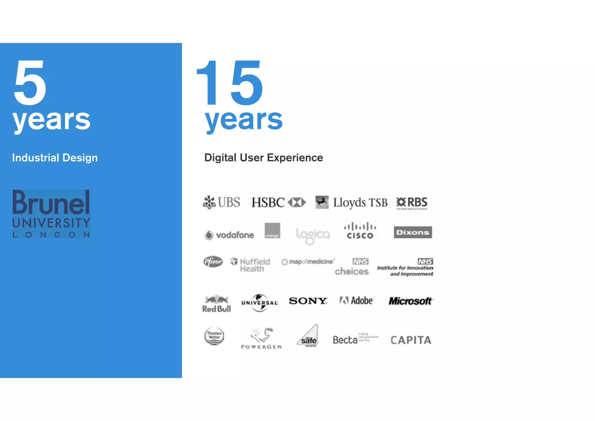 5years
!
Industrial Design
years
!
Digital User Experience
15
 