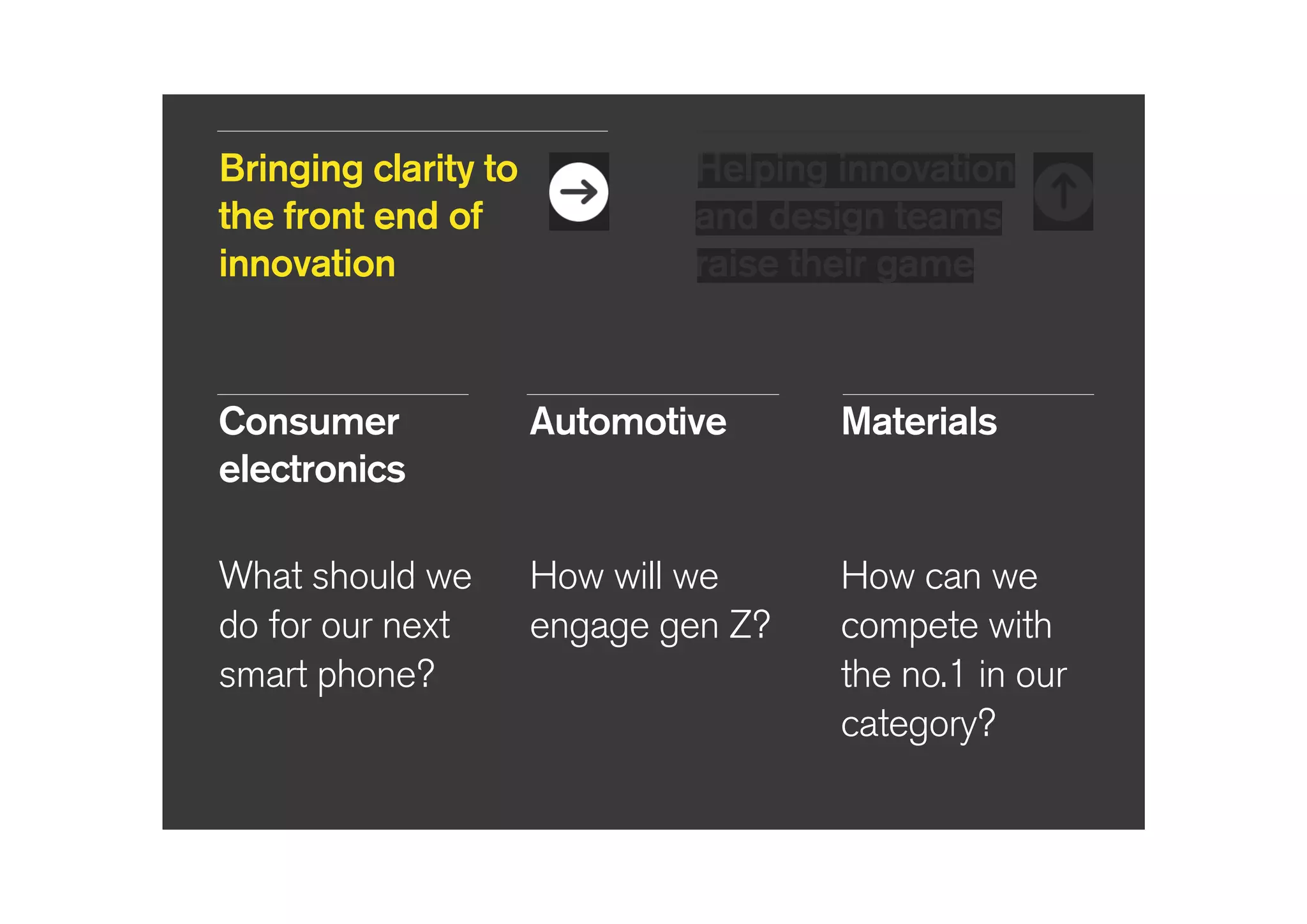 Bringing clarity to
the front end of
innovation
Helping innovation
and design teams
raise their game
Consumer
electronics
Automotive
!
Materials
What should we
do for our next
smart phone?
!
How will we
engage gen Z?
!
!
How can we
compete with
the no.1 in our
category?
 