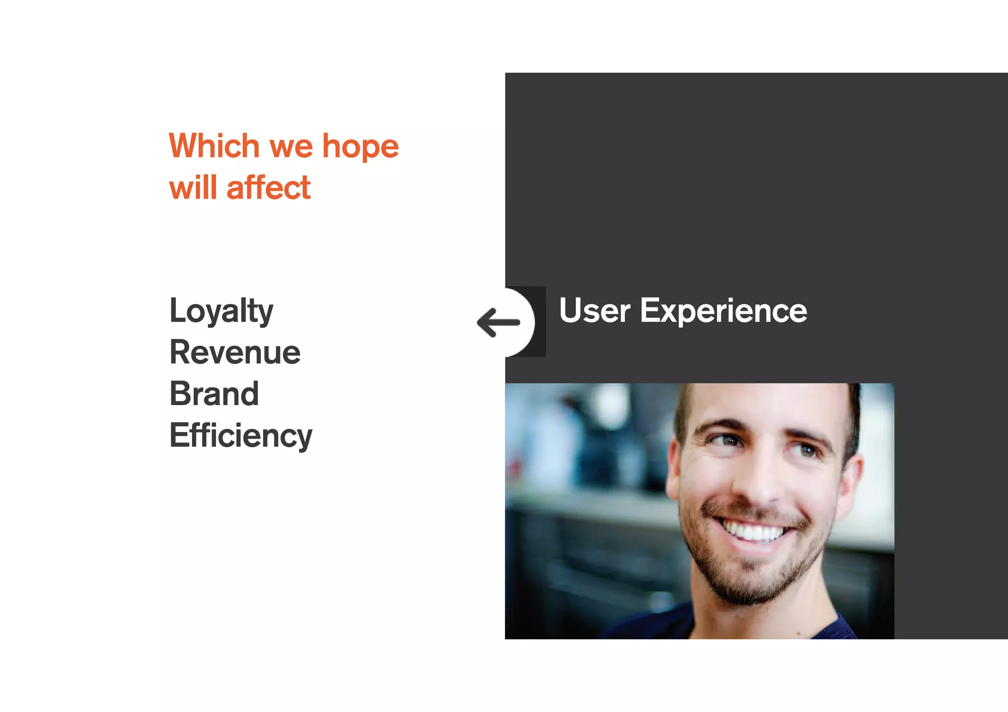 User Experience
Which we hope
will affect
Loyalty
Revenue
Brand
Efficiency
 