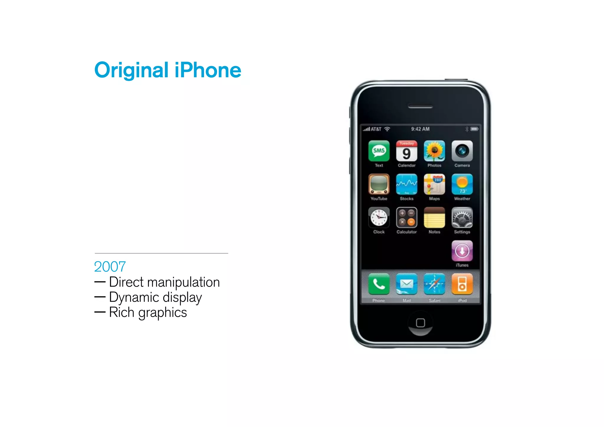 Original iPhone
2007
—Direct manipulation
—Dynamic display
—Rich graphics 
 