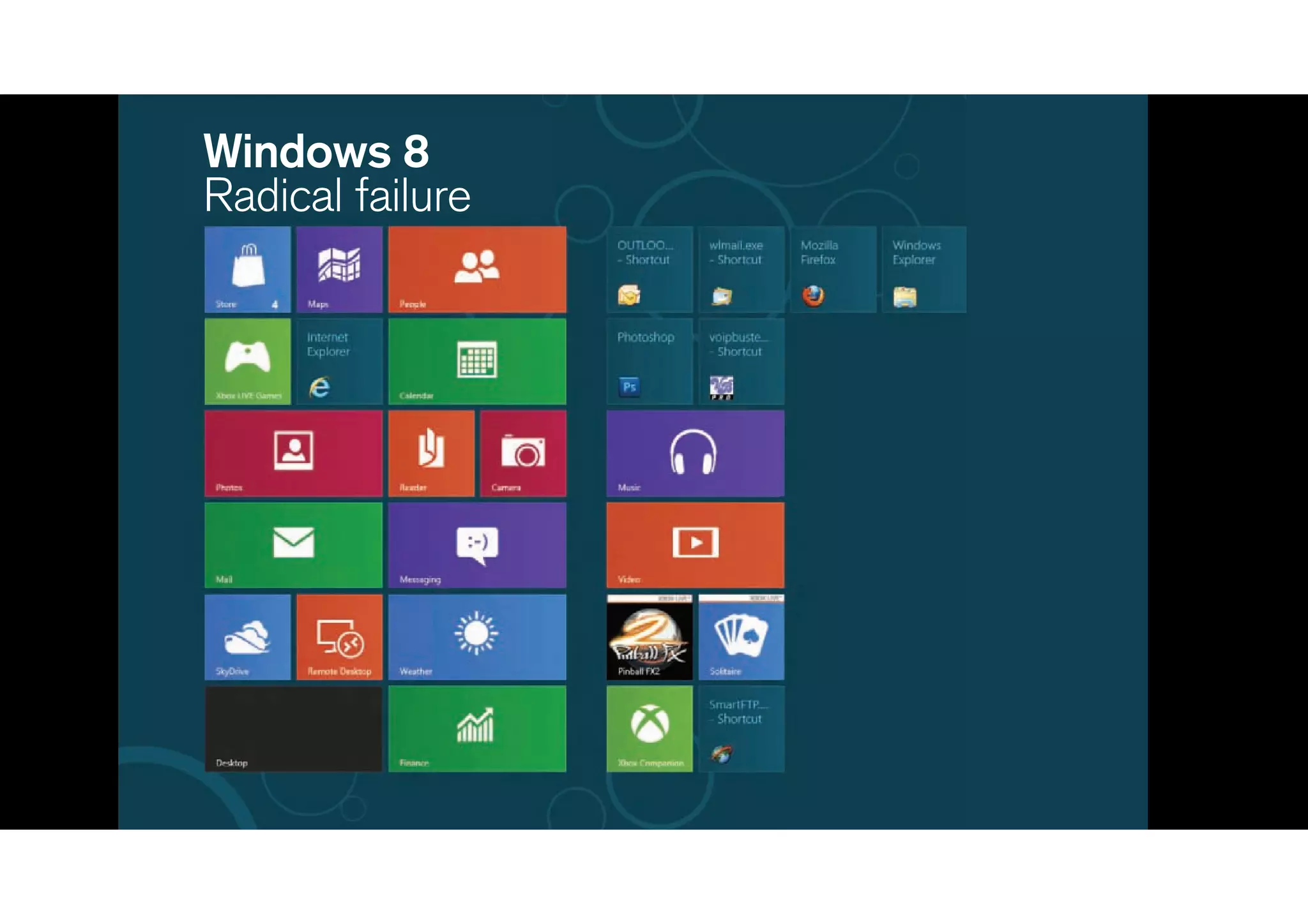 Windows 8
Radical failure
 