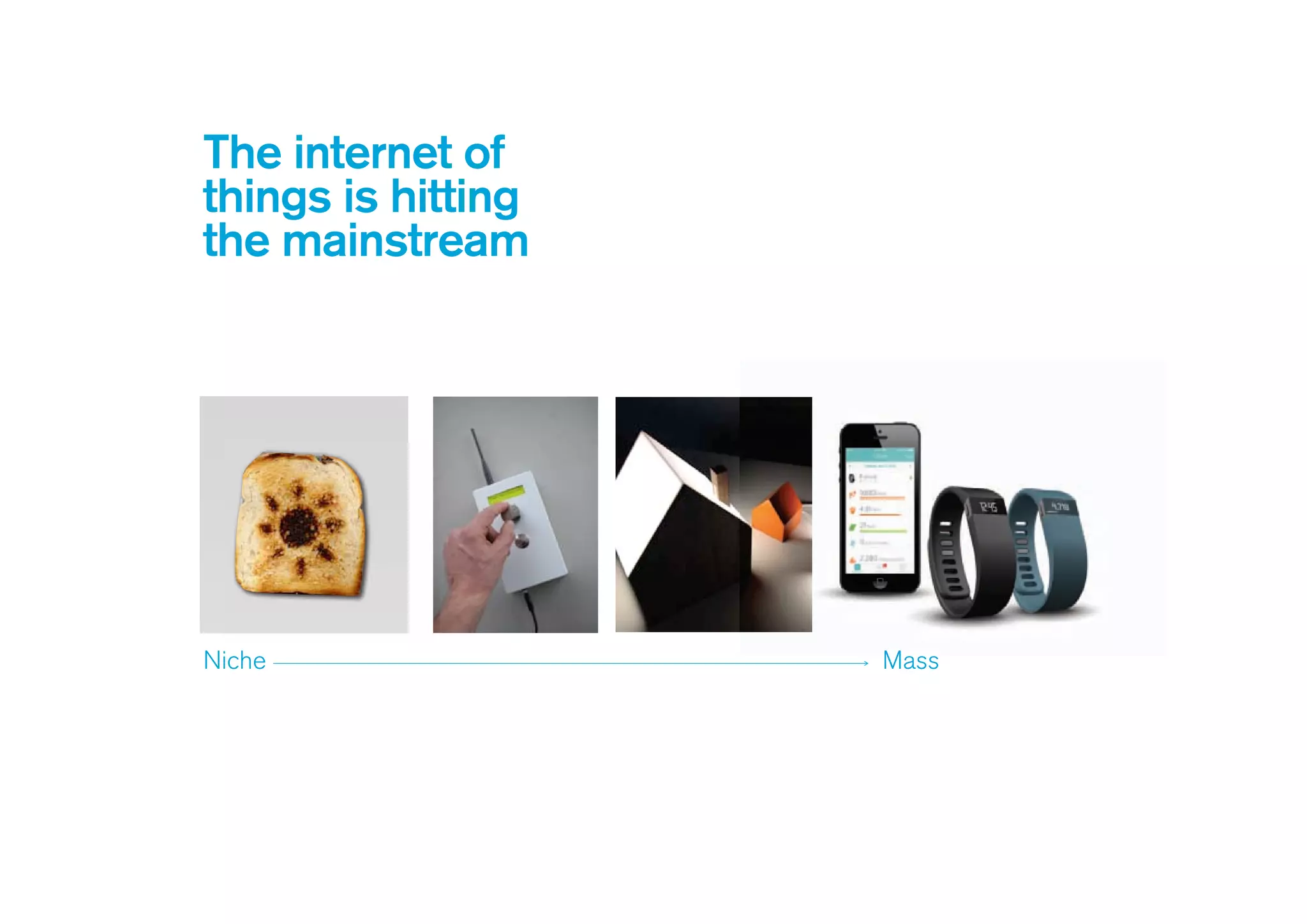 The internet of
things is hitting
the mainstream
Niche MassMass
 