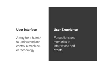 The Future of User Interfaces Slide 55