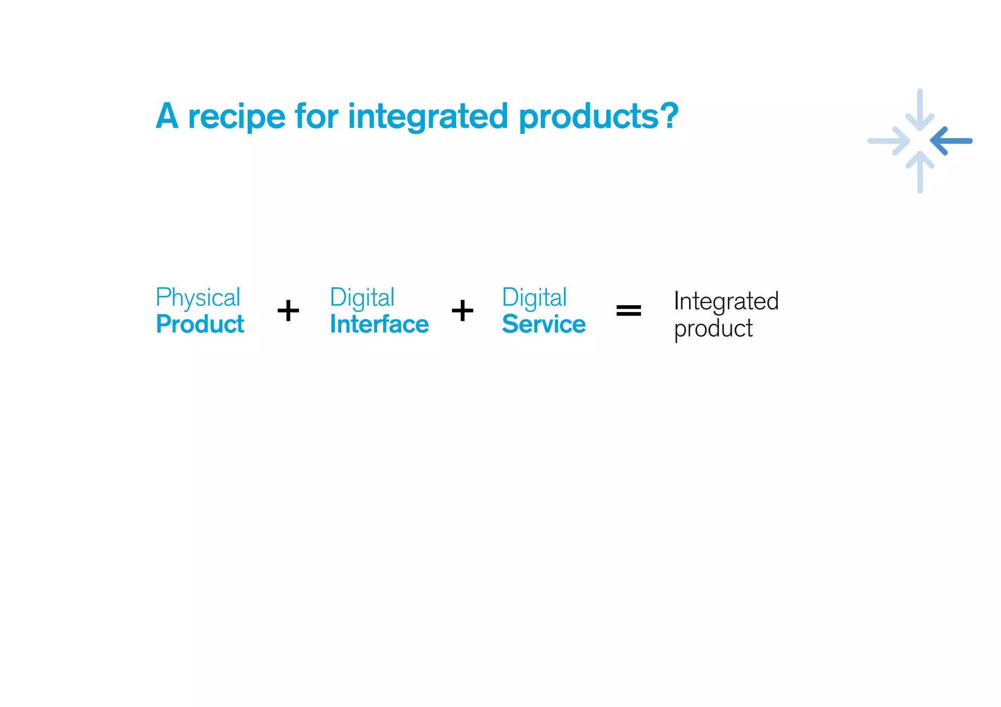 + +Physical
Product
Digital
Interface
Digital
Services
!
Aesthetic  
Visceral. Visual, sonic, feel. 
Interactive
Behavioural. Distribution of inputs and controls.
!
Experiential
Reflective. Fit with person’s context and ecosystems.
!
!
Key levels
of harmony
Components of integrated experience
 