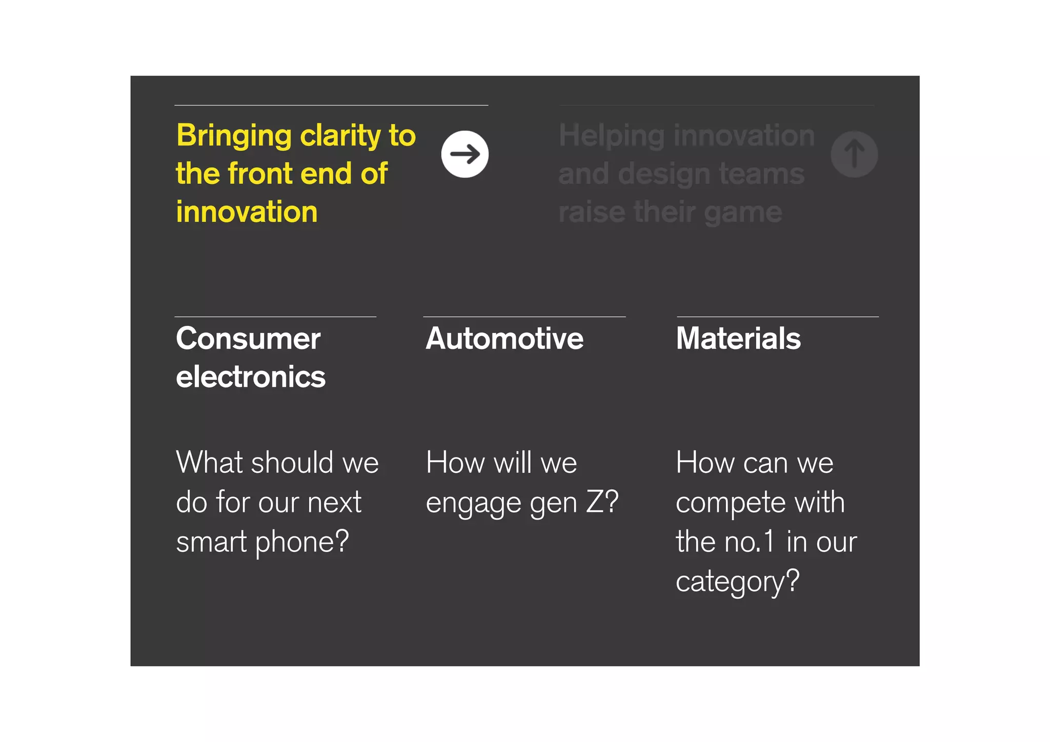 2026 2027 2028
We work across a range of horizons
2015 2016 2017 2018 2019 2020 2021 2022 2023 2024 2025
FMCG
Consumer electronics
Automotive
Healthcare
Aviation
 