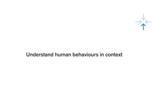 !
Understand human behaviours in context
 