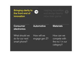 2026 2027 2028
We work across a range of horizons
2015 2016 2017 2018 2019 2020 2021 2022 2023 2024 2025
FMCG
Consumer electronics
Automotive
Healthcare
Aviation
 