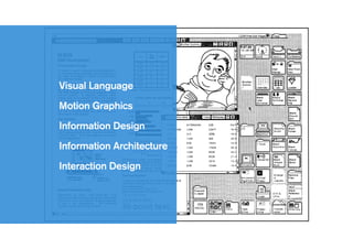 Visual Language
Motion Graphics
Information Design
Information Architecture
Interaction Design
 