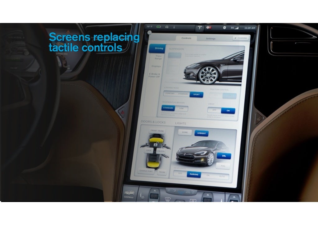 Tech companies buying hardware companies