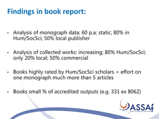 Findings in book report: 
• Analysis of monograph data: 60 p.a; static; 80% in 
Hum/SocSci; 50% local publisher 
• Analysis of collected works: increasing; 80% Hum/SocSci; 
only 20% local; 50% commercial 
• Books highly rated by Hum/SocSci scholars = effort on 
one monograph much more than 5 articles 
• Books small % of accredited outputs (e.g. 331 ex 8062) 
 