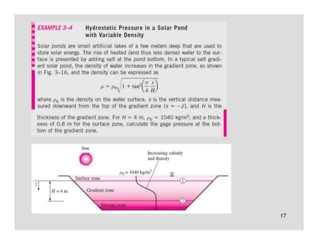 Fuid Mechanics And Applications Fuid Mechanics And Applications