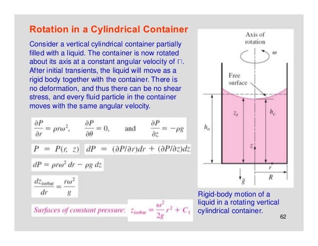 r mechanics fluid Fuid mechanics and applications