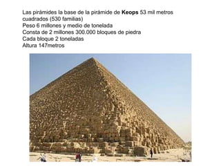 Las pirámides la base de la pirámide de Keops 53 mil metros
cuadrados (530 familias)
Peso 6 millones y medio de tonelada
Consta de 2 millones 300.000 bloques de piedra
Cada bloque 2 toneladas
Altura 147metros
 