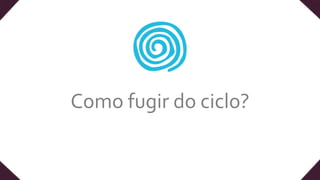 Como fugir do ciclo?
 