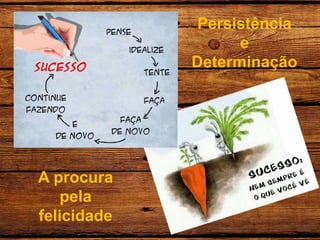 Persistência
e
Determinação
A procura
pela
felicidade
 