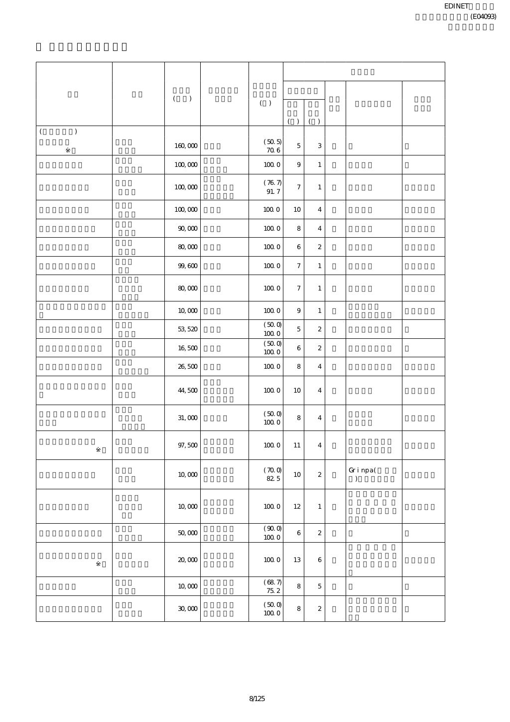 fuji absolute 3.0 size chart