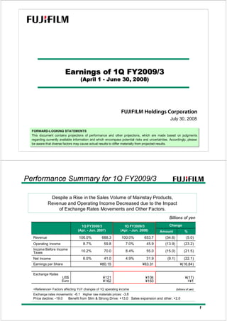 Earnings of 1Q FY2009/3Earnings of 1Q FY2009/3
(April 1(April 1 -- June 30, 2008)June 30, 2008)
FORWARD-LOOKING STATEMENTS
This document contains projections of performance and other projections, which are made based on judgments
regarding currently available information and which encompass potential risks and uncertainties. Accordingly, please
be aware that diverse factors may cause actual results to differ materially from projected results.
FORWARD-LOOKING STATEMENTS
This document contains projections of performance and other projections, which are made based on judgments
regarding currently available information and which encompass potential risks and uncertainties. Accordingly, please
be aware that diverse factors may cause actual results to differ materially from projected results.
July 30, 2008
11
¥(16.84)¥63.31¥80.15Earnings per Share
(23.2)(13.9)45.97.0%59.88.7%Operating Income
(5.0)(34.6)653.7100.0%688.3100.0%Revenue
%
Change
31.9
55.0
¥104
¥163
4.9%
8.4%
1Q FY2009/3
(Apr. - Jun. 2008)
(22.1)
(21.5)
¥(17)
+¥1
(9.1)
(15.0)
Amount
41.0
70.0
6.0%Net Income
¥121
¥162
Exchange Rates
US$
Euro
10.2%Income Before Income
Taxes
1Q FY2008/3
(Apr. - Jun. 2007)
Performance Summary for 1Q FY2009/3
Billions of yen
Despite a Rise in the Sales Volume of Mainstay Products,
Revenue and Operating Income Decreased due to the Impact
of Exchange Rates Movements and Other Factors.
<Reference> Factors affecting YoY changes of 1Q operating income
Exchange rates movements: -6.1 Higher raw materials prices: -3.8
Price decline: -19.0 Benefit from Slim & Strong Drive: +13.0 Sales expansion and other: +2.0
(billions of yen)
 