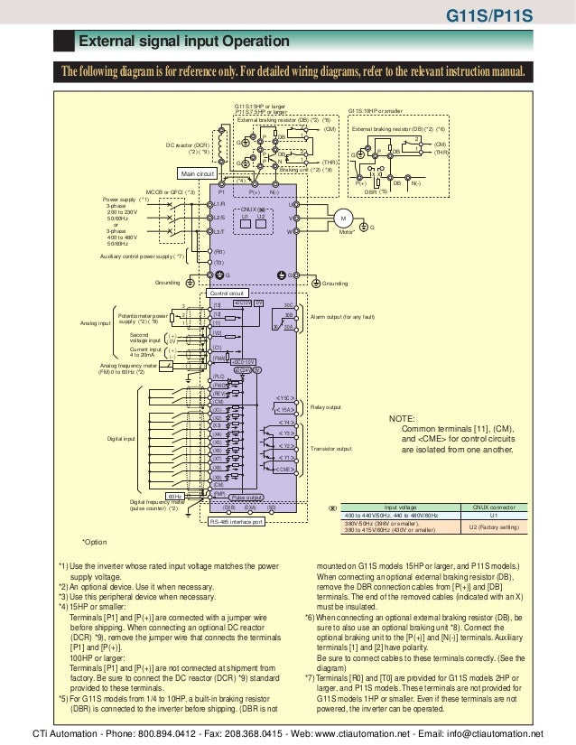 Fuji frenic-5000-drives m12 wiring diagram 