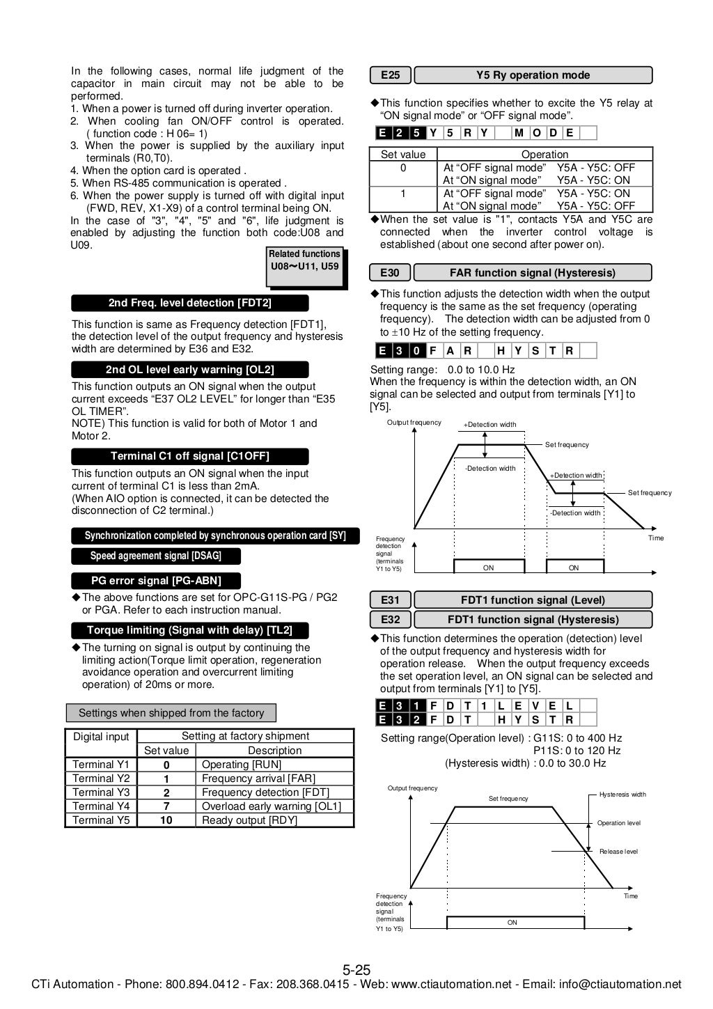Fuji frenic-5000 g11s-p11s-user-manual