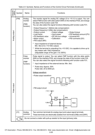 Fuji frenic-multi-inverter-instructions | PDF