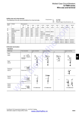 06/25
Fuji Electric FA Components  Systems Co., Ltd./D  C Catalog
Information subject to change without notice
06
Molded Case Circuit Breakers
G-TWIN series
Wire size and terminal
n  Breaker termination
n Wire size and crimp terminal
The following is the size recommendations for crimp terminals.
Crimp terminal	 R :		 JIS C2805
	 CB :		 JEM-1399
	 JST :		 Product of Japan Crimp Terminal Co., Ltd.
Ampere
frame
Breaker Wire size(mm2
)
1.04
|
2.63
2.63
|
6.64
6.64
|
10.52
10.52
|
16.78
16.78
|
26.66
26.66
|
42.42
42.42
|
60.57
96.3
|
117.2
117.2
|
152.05
192.6
|
242.27
242.27
|
325
32 BW32 R2-5 R5.5-5 R8-5 R14-5
50 BW50AAG,EAG,SAG R2-5 R5.5-5 R8-5 R14-5
BW50HAG R2-8 R5.5-8 R8-8 R14-8 R22-8 JST38-S8 CB60-8
63 BW63 R2-8 R5.5-8 R8-8 R14-8 JST22-S8
100 BW100 R2-8 R5.5-8 R8-8 R14-8 JST22-S8 JST38-S8
125 BW125 R2-8 R5.5-8 R8-8 R14-8 R22-8 JST38-S8 CB60-8
160
250
BW160
BW250
R22-8 R38-8 R60-8 CB100-8
400 BW400 R38-12 R60-12 R100-12 R150-12 R200-12 JST325-12
630 BW630 R100-12 R150-12 R200-12 JST325-12
800 BW800 R100-12 R150-12 R200-12 JST325-12
• Standard
BW32
BW50
BW63
BW100
Self-lifiting
terminal
MCCB type Front connection
BW50HAG
BW125
BW160
BW250
BW400
BW630
BW800
Rear connection
X
Flush mounting
E Y
Plug-in mounting
P
Flat terminal
Flat terminal
Flat terminal
90˚ rotational stud90˚ rotational stud 90˚ rotational stud
www.dienhathe.vn
www.dienhathe.com
 