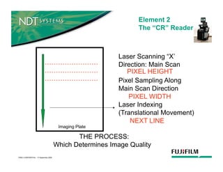 Imaging Reader Process Key Elements and Management Considerations in Computed Radiography for ...
