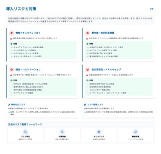 導入リスクと対策 FF
生成AI推進には様々なリスクが伴います。これらのリスクを事前に認識し、適切な対策を講じることで、安全かつ効果的な導入を実現します。富士フイルムの企
業価値を守りながらイノベーションを推進するためのリスク管理フレームワークを構築します。
 情報セキュリティリスク
 機密情報の漏洩や外部AIサービスへのデータ送信リスク
 対策
セキュアなプライベートAI環境の構築
データ分類ポリシーの厳格化
社内生成AIガイドラインの整備
セキュリティ監査メカニズムの導入
 著作権・知的財産問題
 AIが生成したコンテンツの権利関係や第三者著作物の無断利用リスク
 対策
法務部門と連携した利用ガイドライン策定
AIアウトプットの確認プロセス確立
知的財産権に関する社内教育
著作権侵害防止チェック体制の構築
 精度・ハルシネーション
 AIが事実でない情報を生成する「ハルシネーション」や精度不足のリスク
 対策
社内RAG（検索拡張生成）システムの開発
重要判断時の人間による検証プロセス
専門分野ごとの精度検証基準の策定
ファクトチェックの徹底
 社内受容性・スキルギャップ
 社員の抵抗感やAIリテラシー不足による活用低迷リスク
 対策
段階的な研修プログラムの実施
成功事例の共有と表彰制度
AIアンバサダー制度の導入
ユーザーフレンドリーなインターフェース開発
 規制対応リスク
AI関連の法規制強化やコンプライアンス要件の変化
 法務・コンプライアンス部門と連携した規制動向モニタリングと迅速な適応体制の
構築
 コスト管理リスク
投資対効果の見誤りや予算超過リスク
 段階的投資アプローチと明確なROI評価基準の設定、定期的なコスト効果検証の実施
生成AIリスク管理フレームワーク

リスク特定
継続的なリスク評価

対策実施
事前予防措置の導入

モニタリング
定期的な効果検証

継続改善
フィードバックの反映
 