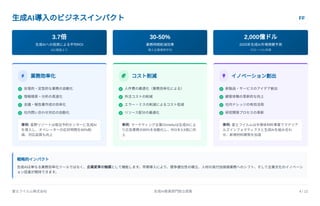 生成AI導入のビジネスインパクト FF
3.7倍
生成AIへの投資による平均ROI
30-50%
業務時間削減効果
2,000億ドル
2025年生成AI市場規模予測
 業務効率化
 反復的・定型的な業務の自動化
 情報検索・分析の高速化
 会議・報告書作成の効率化
 社内問い合わせ対応の自動化
事例: 星野リゾートは宿泊予約センターに生成AI
を導入し、オペレーターの応対時間を60%削
減、対応品質も向上
 コスト削減
 人件費の最適化（業務効率化による）
 外注コストの削減
 エラー・ミスの削減によるコスト低減
 リソース配分の最適化
事例: マーケティング企業Omnekyは生成AIによ
り広告業務の80%を自動化し、ROIを3.5倍に向
上
 イノベーション創出
 新製品・サービスのアイデア創出
 顧客体験の革新的な向上
 社内ナレッジの有効活用
 研究開発プロセスの革新
事例: 富士フイルムは半導体材料事業でマテリア
ルズインフォマティクスと生成AIを組み合わ
せ、新規材料開発を加速
戦略的インパクト
生成AIは単なる業務効率化ツールではなく、企業変革の触媒として機能します。早期導入により、競争優位性の確立、人材の高付加価値業務へのシフト、そして企業文化のイノベーシ
ョン促進が期待できます。
富士フイルム株式会社 生成AI推進部門設立提案 4 / 12
IDC調査より 導入企業事例平均 グローバル市場
 