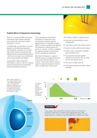 UV INKJET INK TECHNOLOGY




Fujifilm Micro-V dispersion technology

Micro-V is a unique Fujifilm technology       This coating gives the particles                     The benefits of Micro-V dispersion are:
that breaks down pigment particles            a tendency to repel each other
                                                                                                   „ Improved and standardised colour
and ensures they are held in stable           and therefore prevents pigment
                                                                                                     management
dispersion in the ink.                        agglomeration. A molecular bonding
                                              agent is used to provide a link between              „ High impact prints with vibrant colours
It enables high concentrations of colour
                                              this dispersion coating and the ink
pigment to be effectively dispersed                                                                „ Easier to achieve difficult spot colours
                                              binder, or ‘vehicle’, in order to stabilise
and stabilised, resulting in an ink with
                                              the pigment particle in the fluid and                „ Perfect colour consistency between
high colour intensity that resists both
                                              prevent gravitational settlement.                      each container of ink
agglomeration and gravitational settling
- so the ink has high colour strength as      After Micro-V dispersion, pigment                    „ High pigment strength enables
well as being stable and reliable.            particles have an average particle size                printing of a thinner ink film so using
                                              of less than 200 nanometres - 0.2                      less ink and saving money
A proprietary Fujifilm dispersion
                                              microns. They start roughly the size of              „ Inks have a longer shelf-life
technology is used to coat the individual
                                              a grain of salt and are ground down in
pigment particles that are separated                                                               „ High quality pigments provide outdoor
                                              size to smaller than a human cell.
during the dispersion process.                                                                       durability




When Fujifilm designs an
ink, it starts with the colour
- the pigment dispersion.                                       25%
                                              The Micro-V
This is combined with
                                                                Volume




                                              process
polymers, oligomers, and
                                              grinds
other liquid components
                                              pigments to
to impart the finished ink
                                              the optimum
properties and enable it to
                                              size for
be cured by UV light.
                                              jetting, colour
                                              loading and
                                              ink stability.
                                                                0%

                                                                      0                     0.2                        0.3       Particle size   μm
                                 Ink binder




                                 Bonding
                                 agent
                                                                These images at 400x magnification illustrate the quality of the dispersions
                                 Dispersion                     produced by Fujifilm Micro-V dispersion technology against lower quality
                                 coating                        dispersions. Micro-V produces a fine, stable dispersion (left image). The lower
                                                                quality dispersion is unstable and pigment particles clump together (right image).




                                 Pigment
 