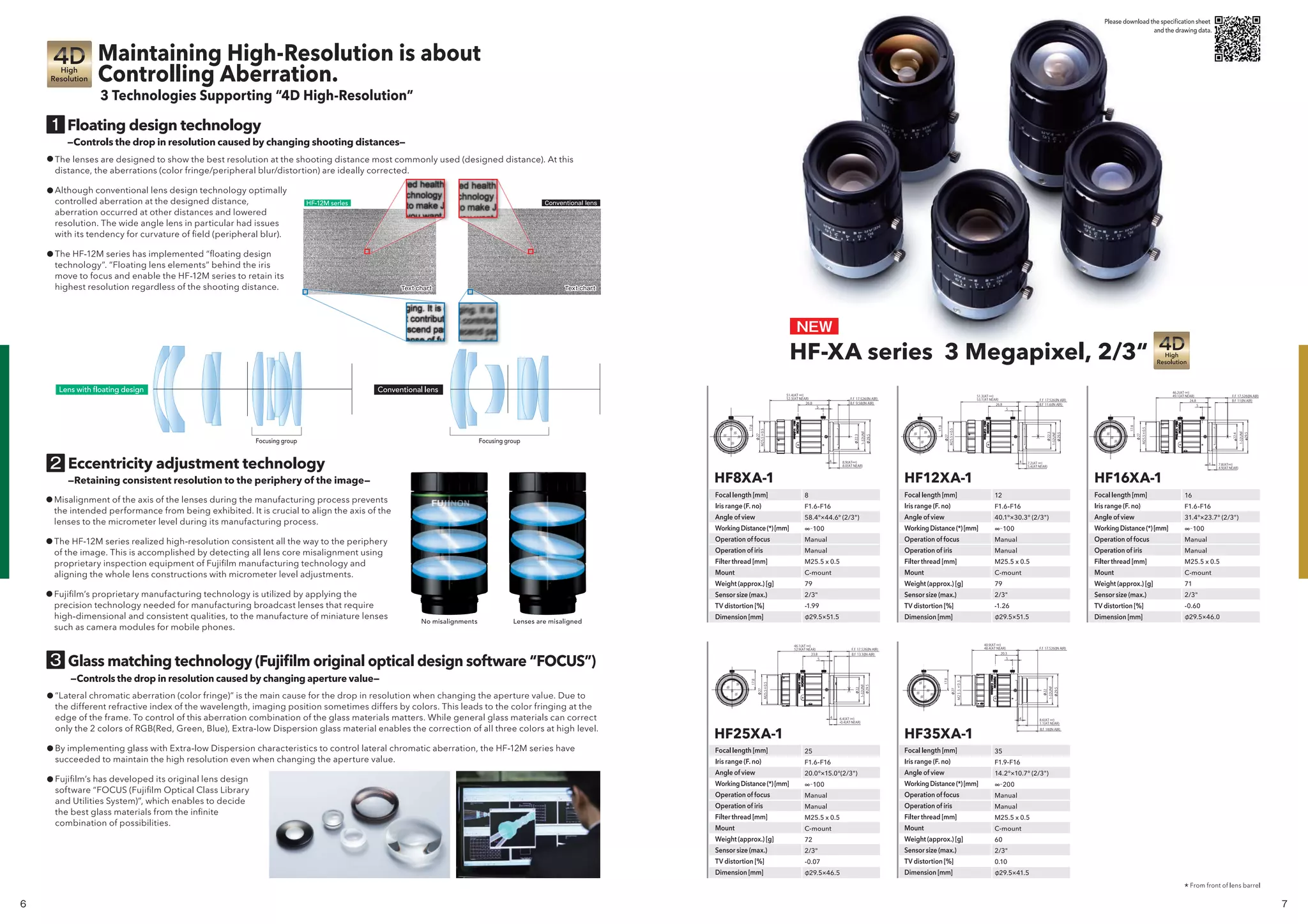 Fujinon machine vision_lens_catalog_english PDF Cameras and