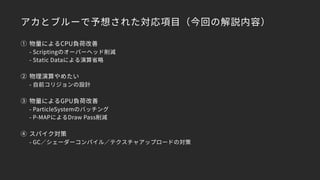 アカとブルーで予想された対応項目（今回の解説内容）
① 物量によるCPU負荷改善 
- Scriptingのオーバーヘッド削減 
- Static Dataによる演算省略
② 物理演算やめたい 
- 自前コリジョンの設計
③ 物量によるGPU負荷改善 
- ParticleSystemのバッチング 
- P-MAPによるDraw Pass削減
④ スパイク対策 
- GC／シェーダーコンパイル／テクスチャアップロードの対策
 