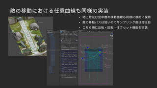 敵の移動における任意曲線も同様の実装
• 地上敵及び空中敵の移動曲線も同様に静的に保持
• 敵の移動パスは短いのでサンプリング数は控え目
• こちら用に反転・回転・オフセット機能を実装
 