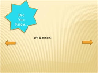Did You Know.. 10% og blah blha  