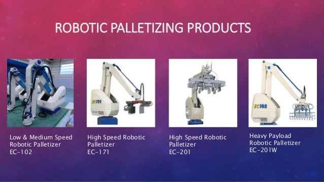 ROBOTIC PALLETIZING PRODUCTS
Low & Medium Speed
Robotic Palletizer
EC-102
High Speed Robotic
Palletizer
EC-171
High Speed Robotic
Palletizer
EC-201
Heavy Payload
Robotic Palletizer
EC-201W
 