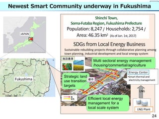 24
Newest Smart Community underway in Fukushima
JAPAN
Fukushima
Shinchi Town
Shinchi Town,
Soma-FutabaRegion, FukushimaPre...